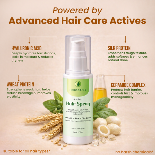 Anti-Frizz Hair Spray